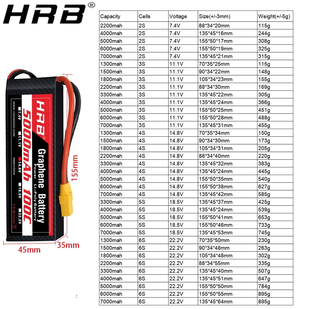 2PC  Graphene Battery 2S 3S 4S - 6S Lipo Battery 22.2V 5000Mah recension och pris